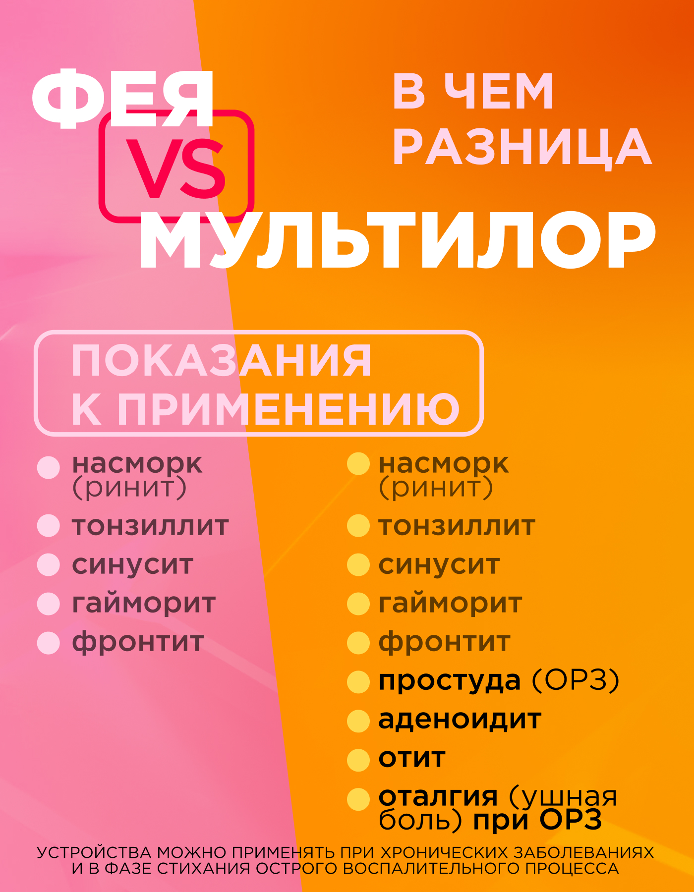 Устройство ФЕЯ (УТЛ - 01) ЕЛАМЕД для теплового лечения придаточных пазух носа и гортани - фото 9