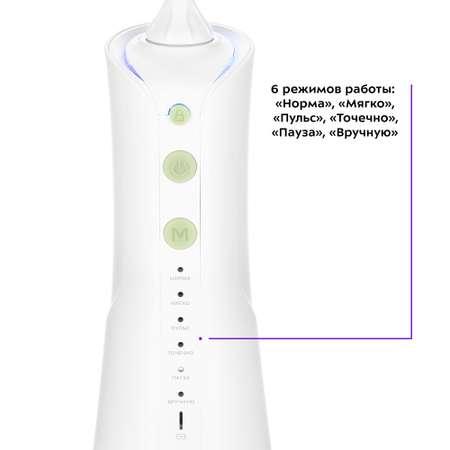 Ирригатор KITFORT импульсный 6 реж.