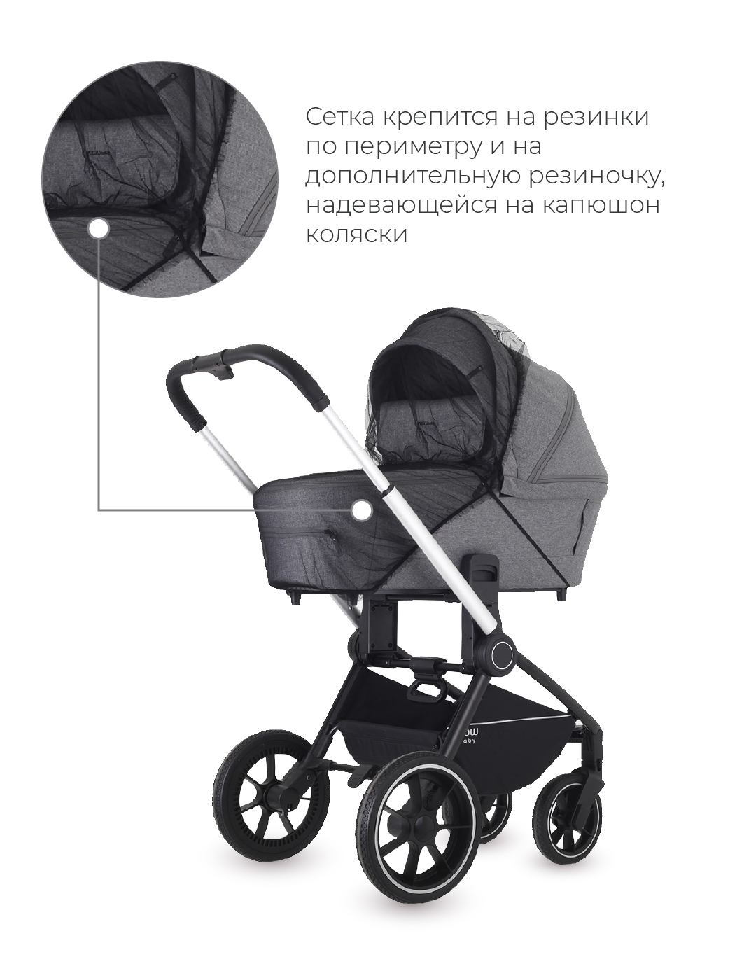 Сетка от насекомых Rant 4670078601155 - фото 2