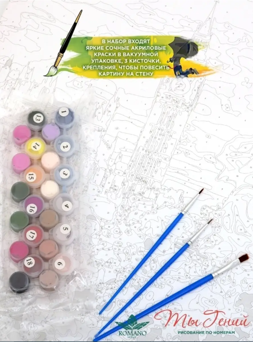 Картина по номерам Ты Гений! - фото 4