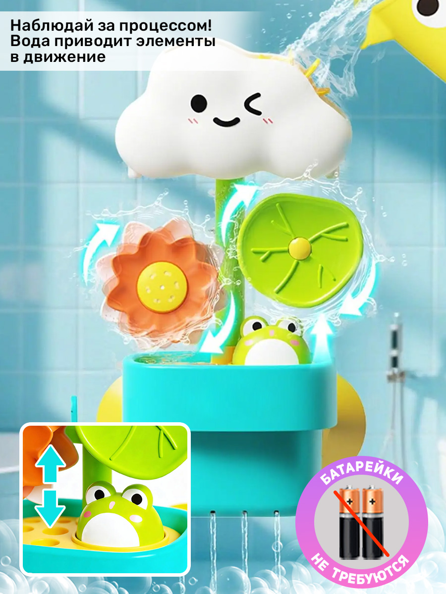 Игрушка TIPTOPOLIS Фонтан облачко - фото 2