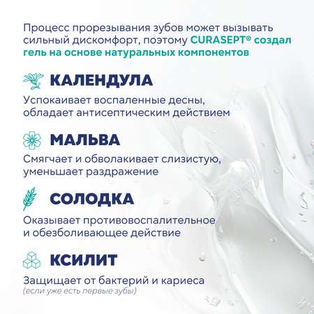 Детский гель для десен Curasept Primidenti Первые Зубы обезболивающий и антисептический из Италии 20 мл