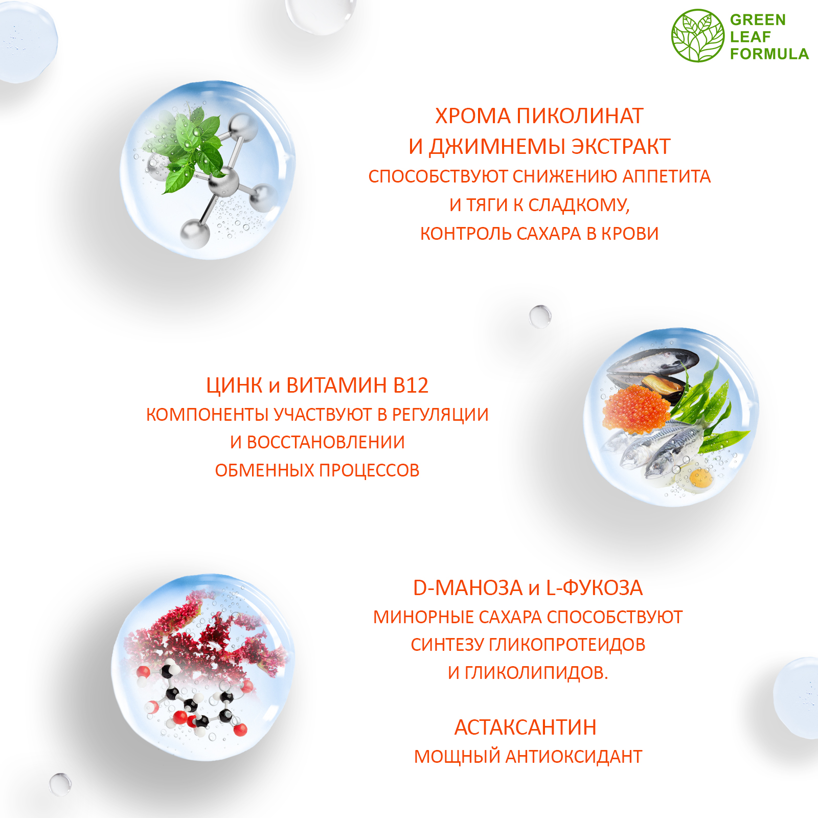 Хрома пиколинат для похудения Green Leaf Formula комплекс контроля аппетита сахара обмен веществ - фото 4