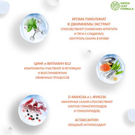 Хрома пиколинат для похудения Green Leaf Formula комплекс контроля аппетита сахара обмен веществ