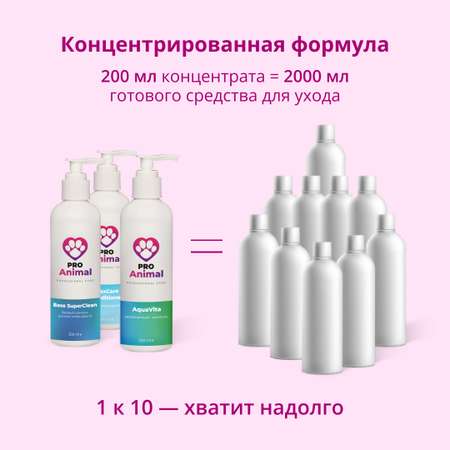 Набор косметики Home Care ProAnimal универсальный домашний комплексный набор для собак