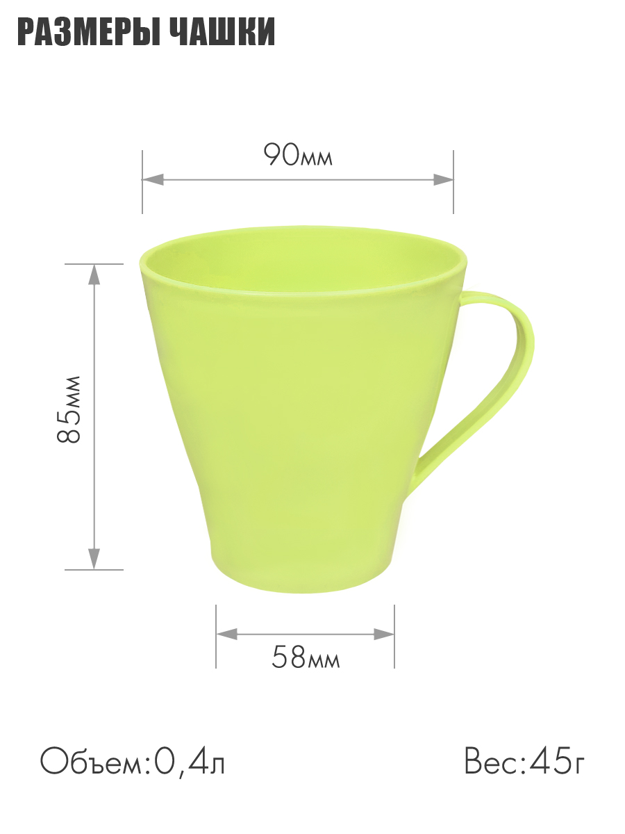 Набор посуды Solaris на 1 персону «Универсальный» желто-зеленая пастель - фото 7