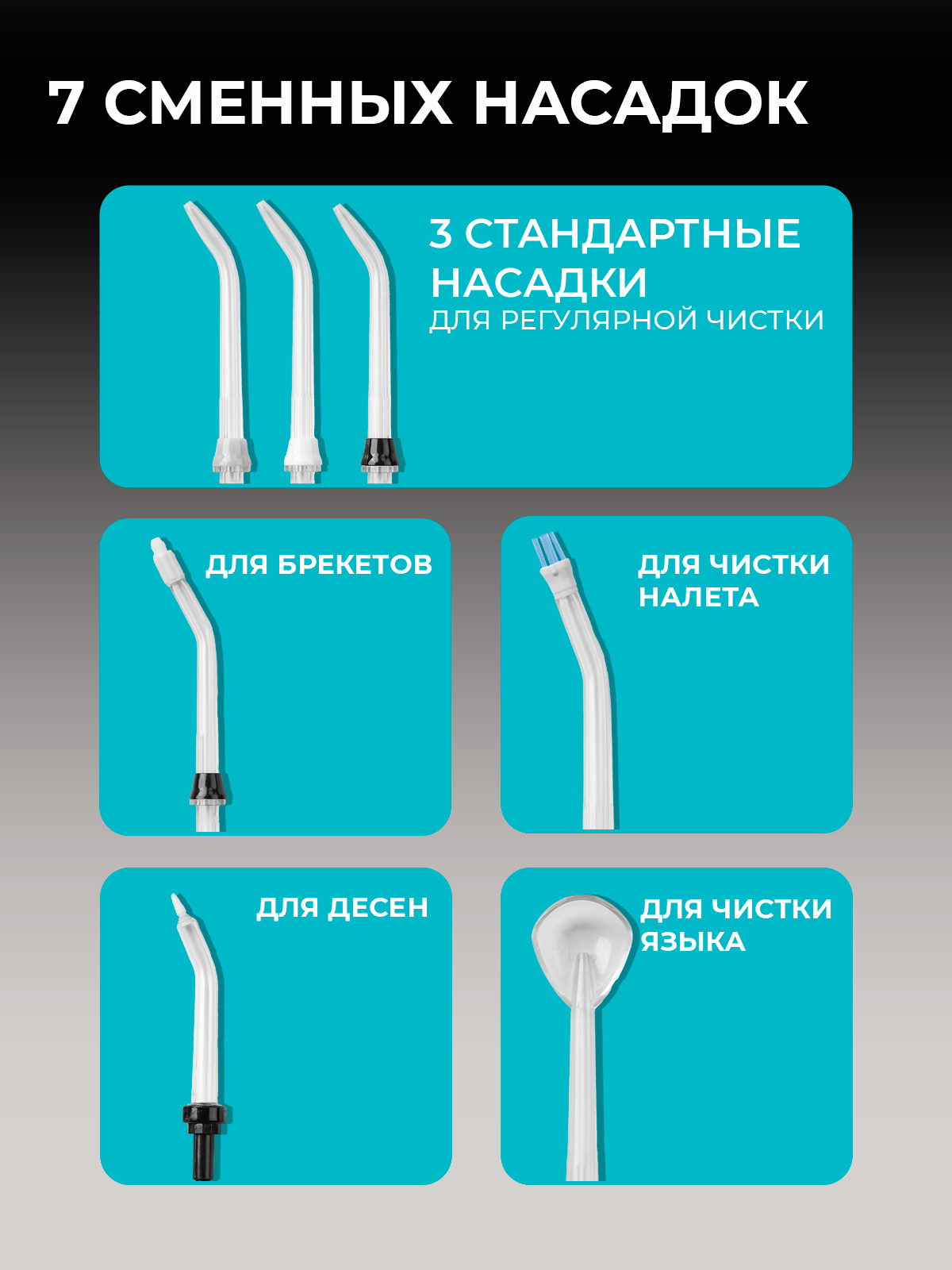 Ирригатор Galaxy LINE - фото 3