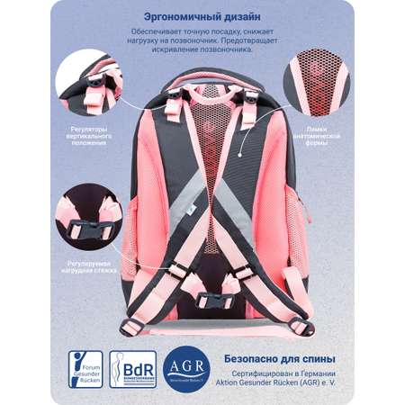 Рюкзак BELMIL