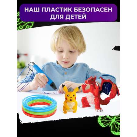 Пластик FUNTASTIQUE Синий
