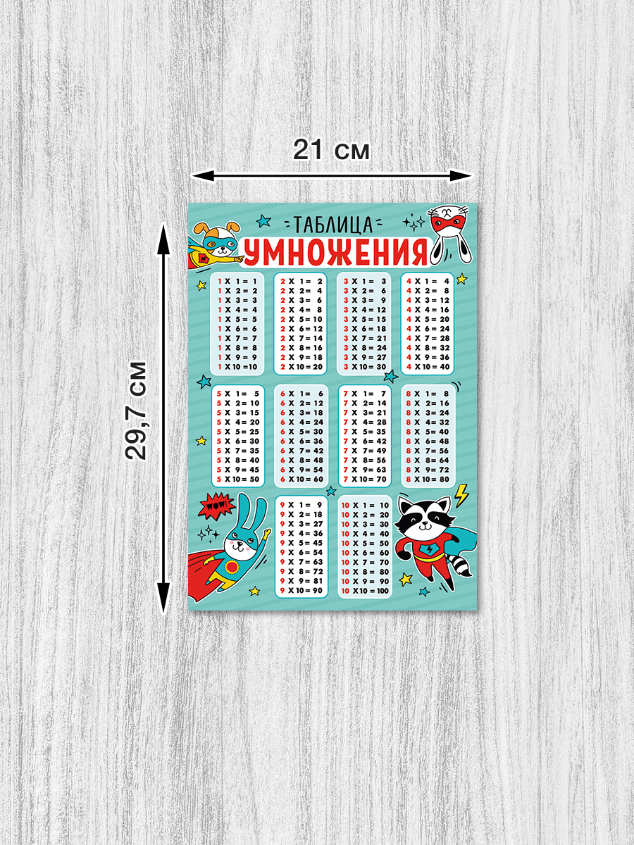 Мини плакат Империя поздравлений таблица умножения и таблица пифагора - фото 2