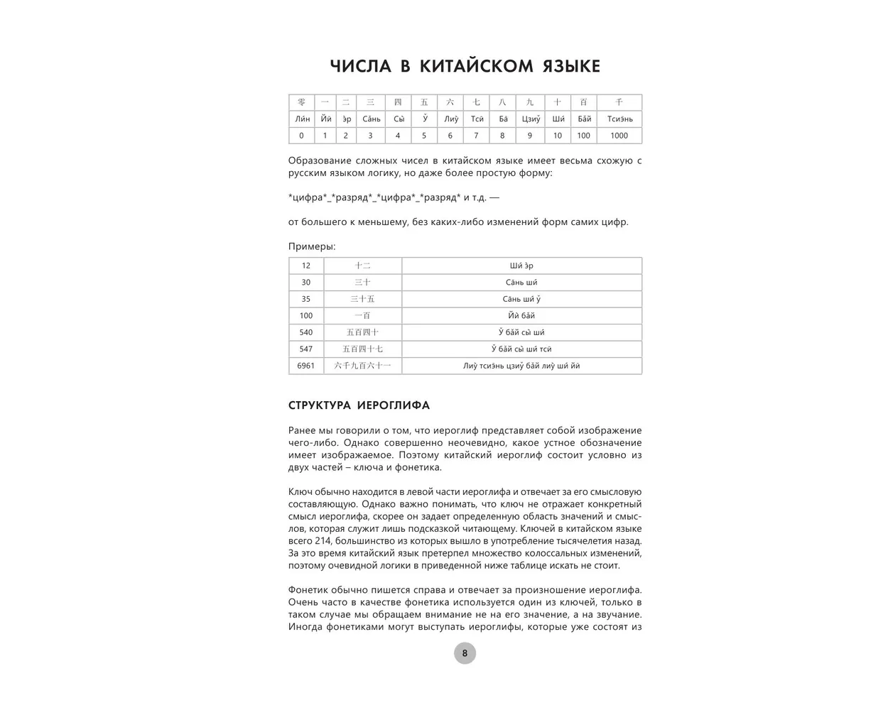 Книга АСТ Китайский язык за 26 часов - фото 7