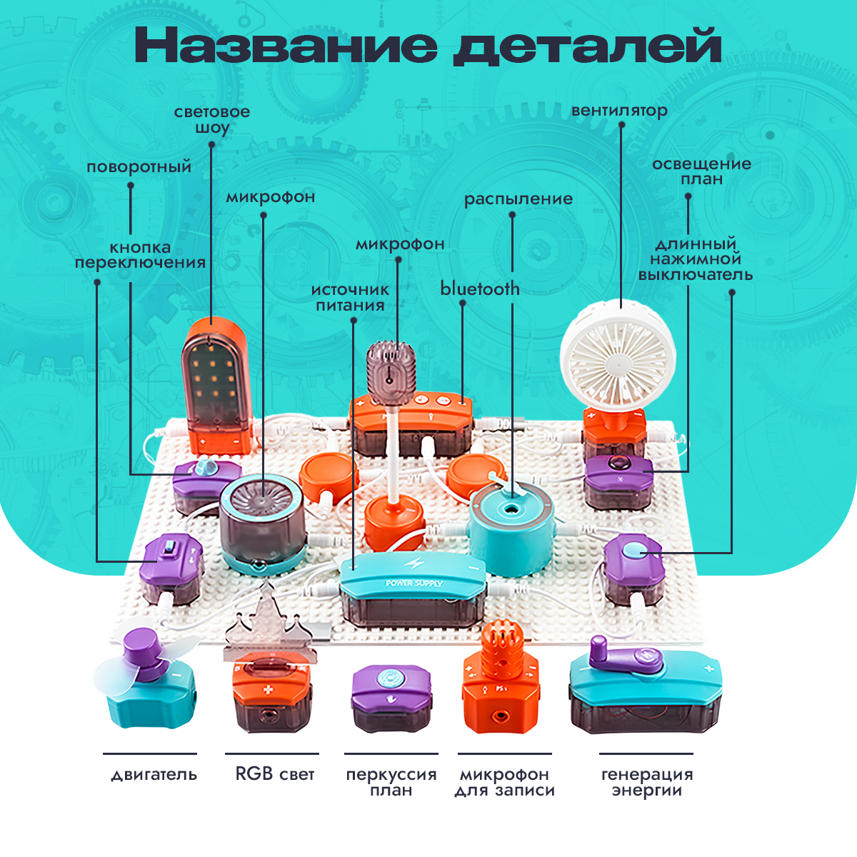Конструктор SCIENCE EDUCATION электронный - фото 6