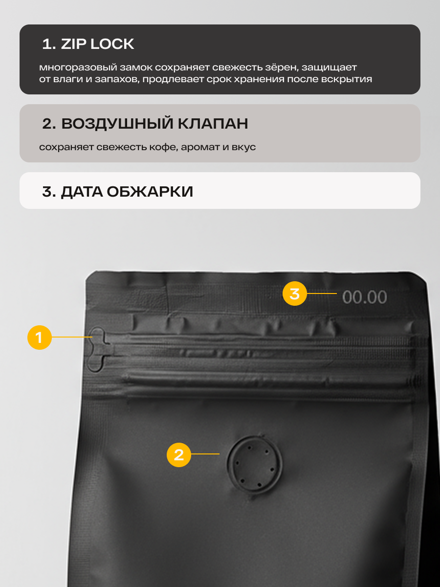 Кофе в зернах Atvel Brazilia Cerrado 100% Arabica Coffee 250 AC02BC-2 - фото 4