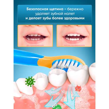 Насадка электрическая PECHAM