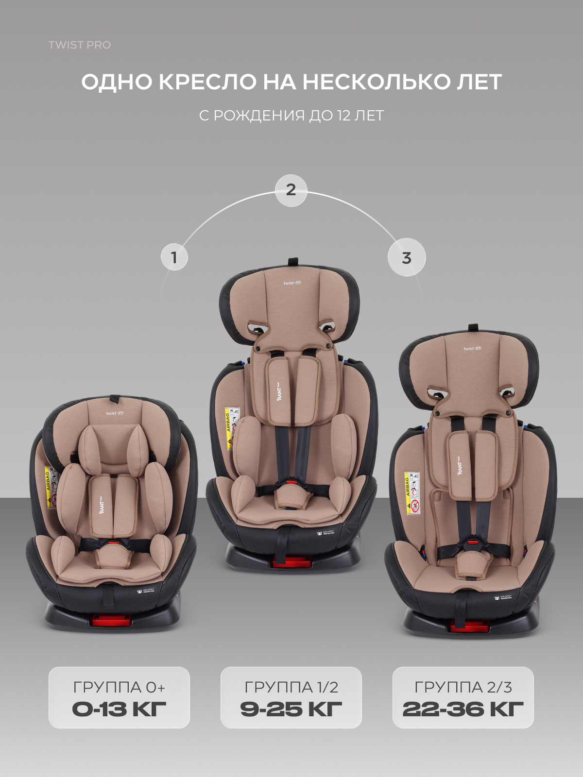 Автокресло Rant Basic Twist Isofix 0+/1/2/3 (0-36 кг) бежевый - фото 3