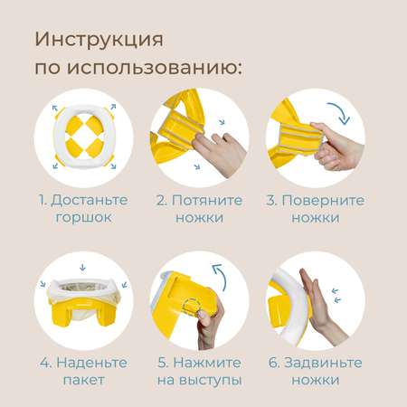 Горшок дорожный ROXY-KIDS складной и насадка на унитаз HandyPotty с тремя пакетами цвет желтый