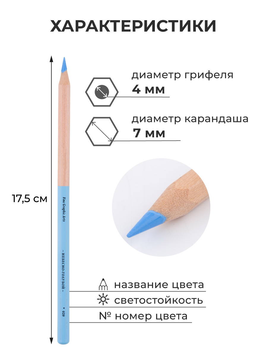Карандаши цветные Малевичъ 36 шт. - фото 3