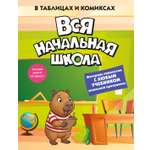 Книга КОЛИБРИ В помощь школьнику Вся начальная школа в таблицах и комиксах