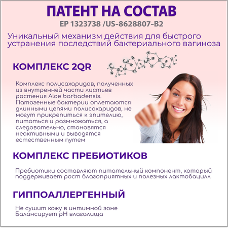 Актигель Multi-Gyn от бактериального вагиноза 50 мл