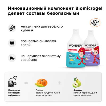 Набор средств WONDER Lab эко пена 540 мл