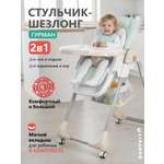 Стульчик для кормления Babyhit Gourmet бирюзовый