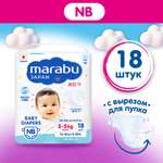 Подгузники MARABU NB 18 шт.