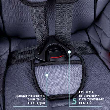 Автокресло Amarobaby Big trip 0+/1/2/3 (0-36 кг)
