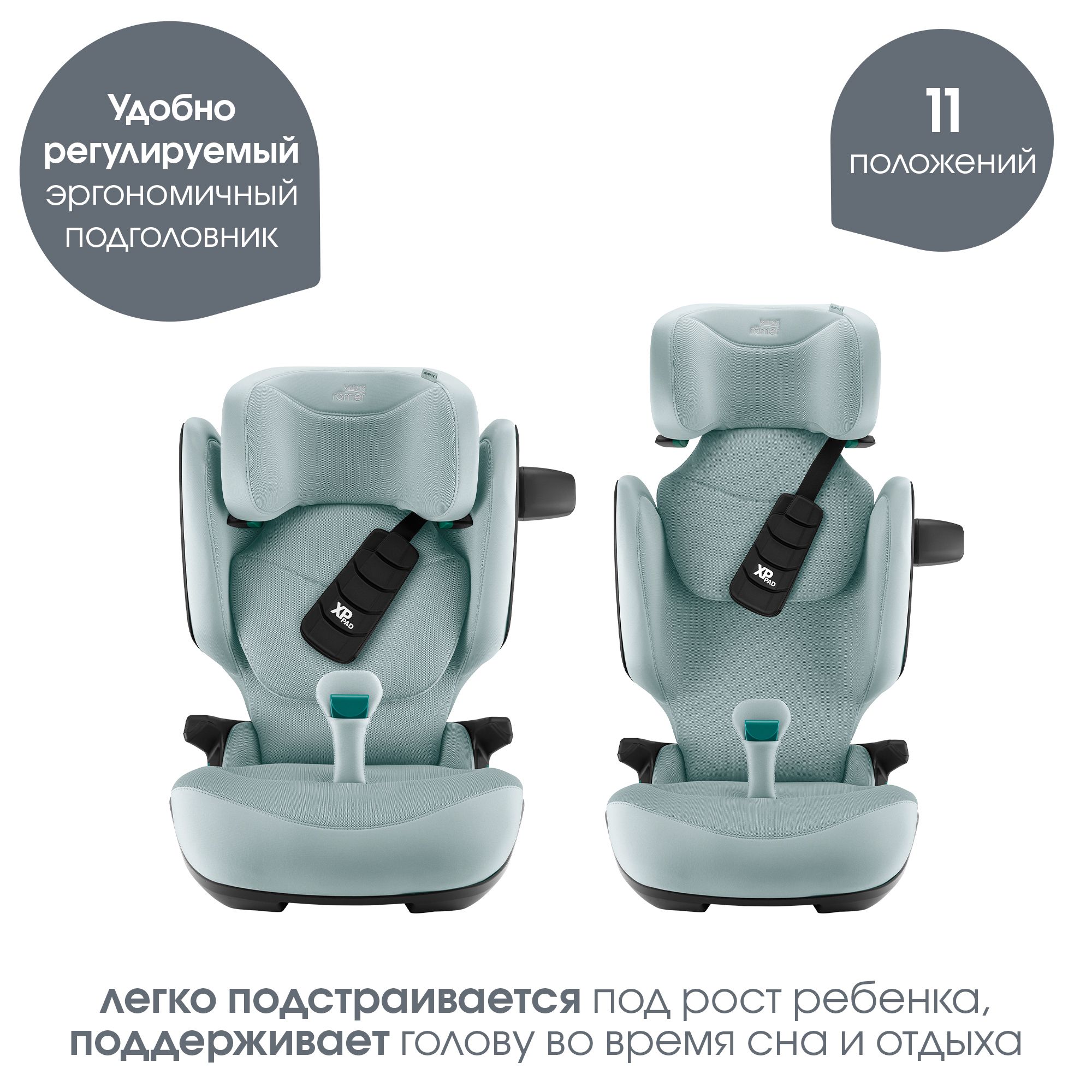 Автокресло Britax Roemer Kidfix PRO i-SIZE Isofix 2/3 (15-36 кг) зеленый - фото 5