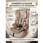 Автокресло TOMMY Olymp HB816 1/2/3 (9-36 кг) бежевый