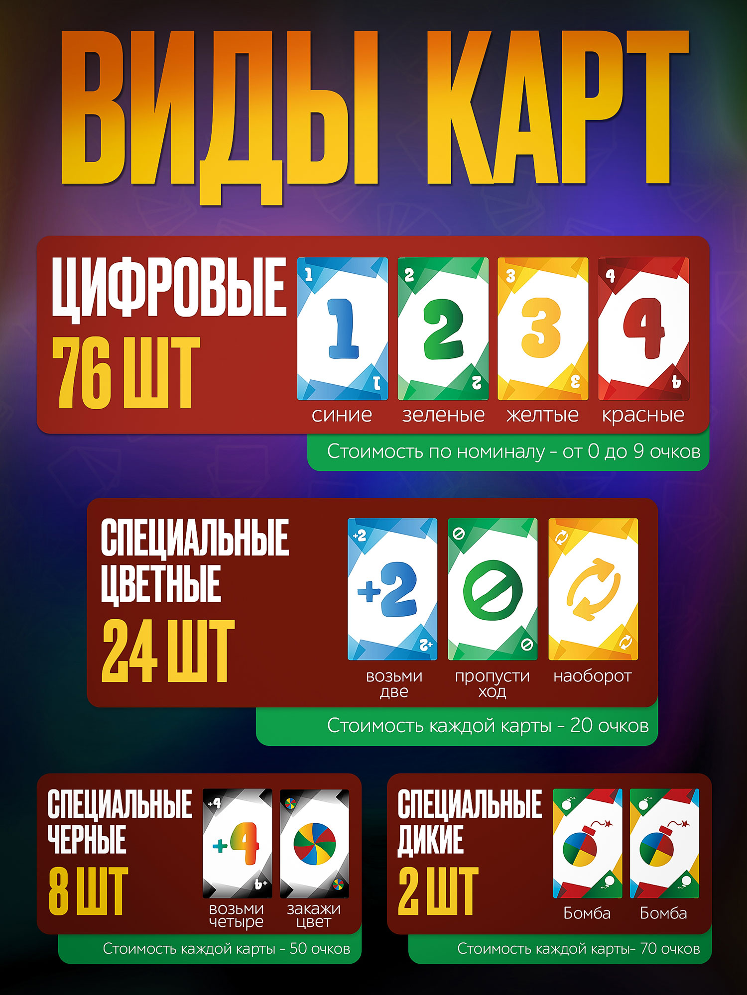 Настольная игра Нескучные игры Уномания - фото 4