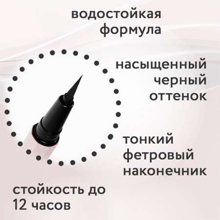 Подводка-лайнер для век SISTERSINHEELS Черная