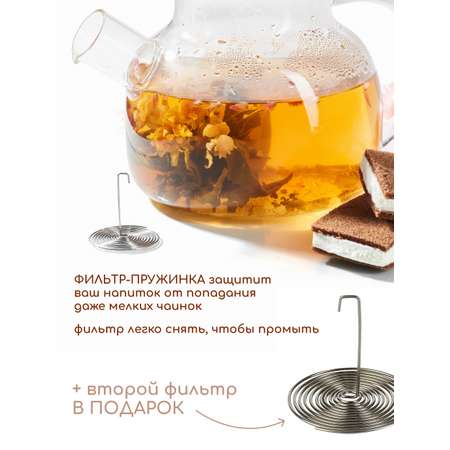 Чайник заварочный стеклянный Multistore 900 мл