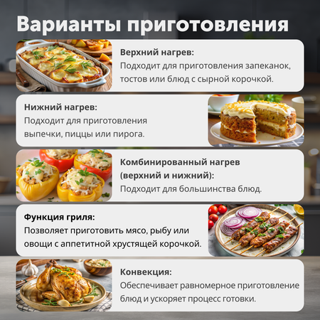 Мини-печь RageX черная R1601-000