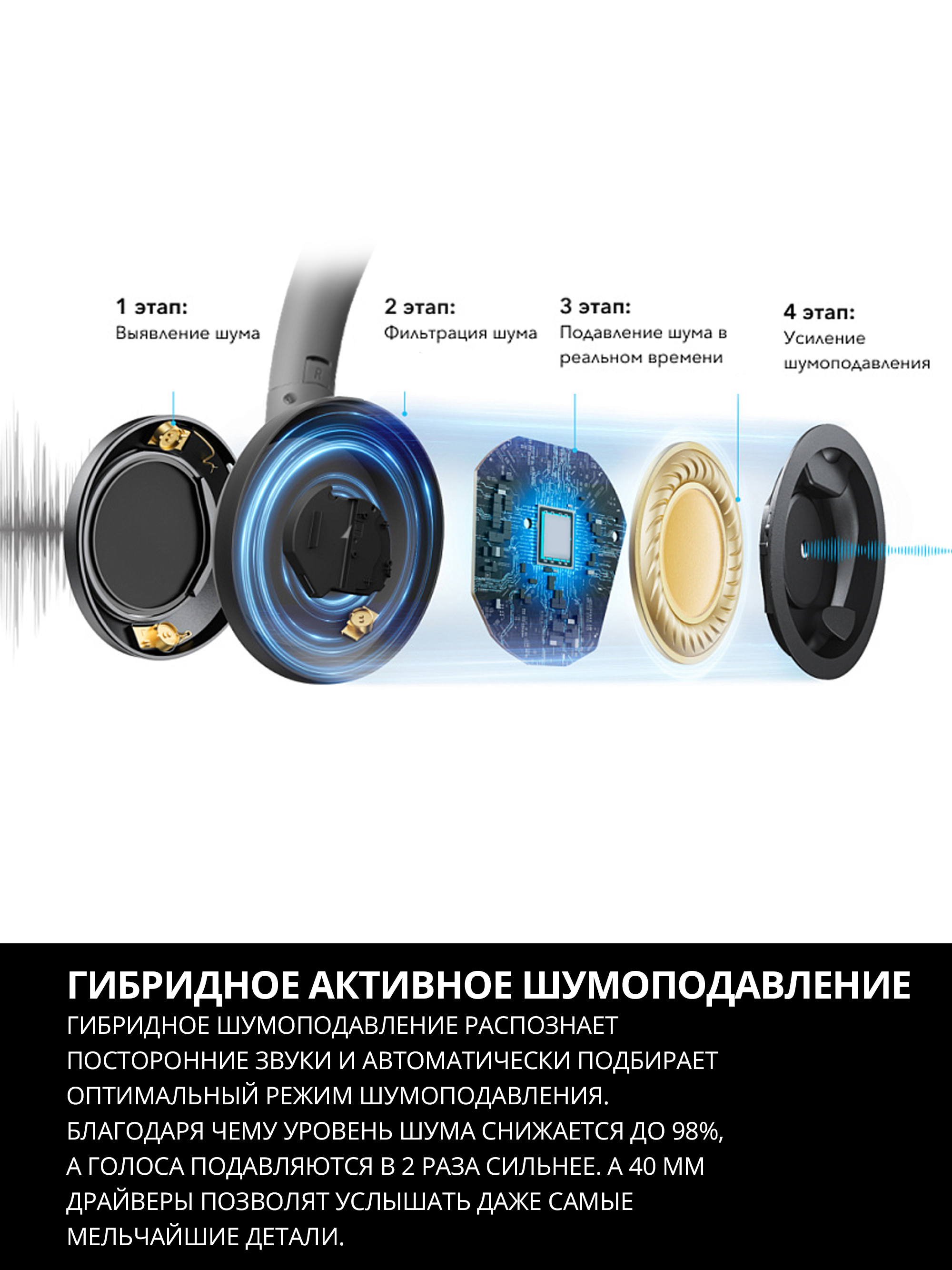 Наушники накладные SVEN AP-B800MV - фото 7