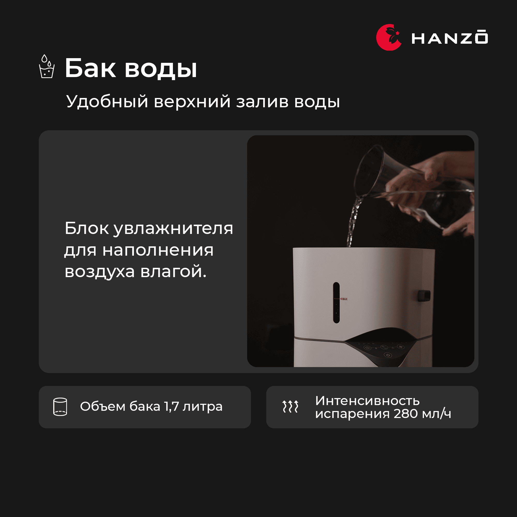 Очиститель воздуха с увлажнителем HANZO Hanzo Z15 - фото 5