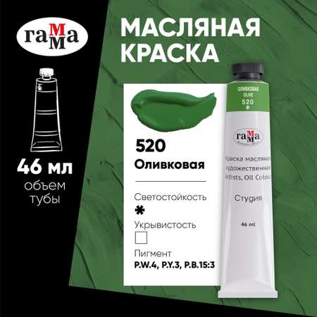 Краски масляные Гаммa