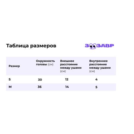 Кепка для собак Зоозавр