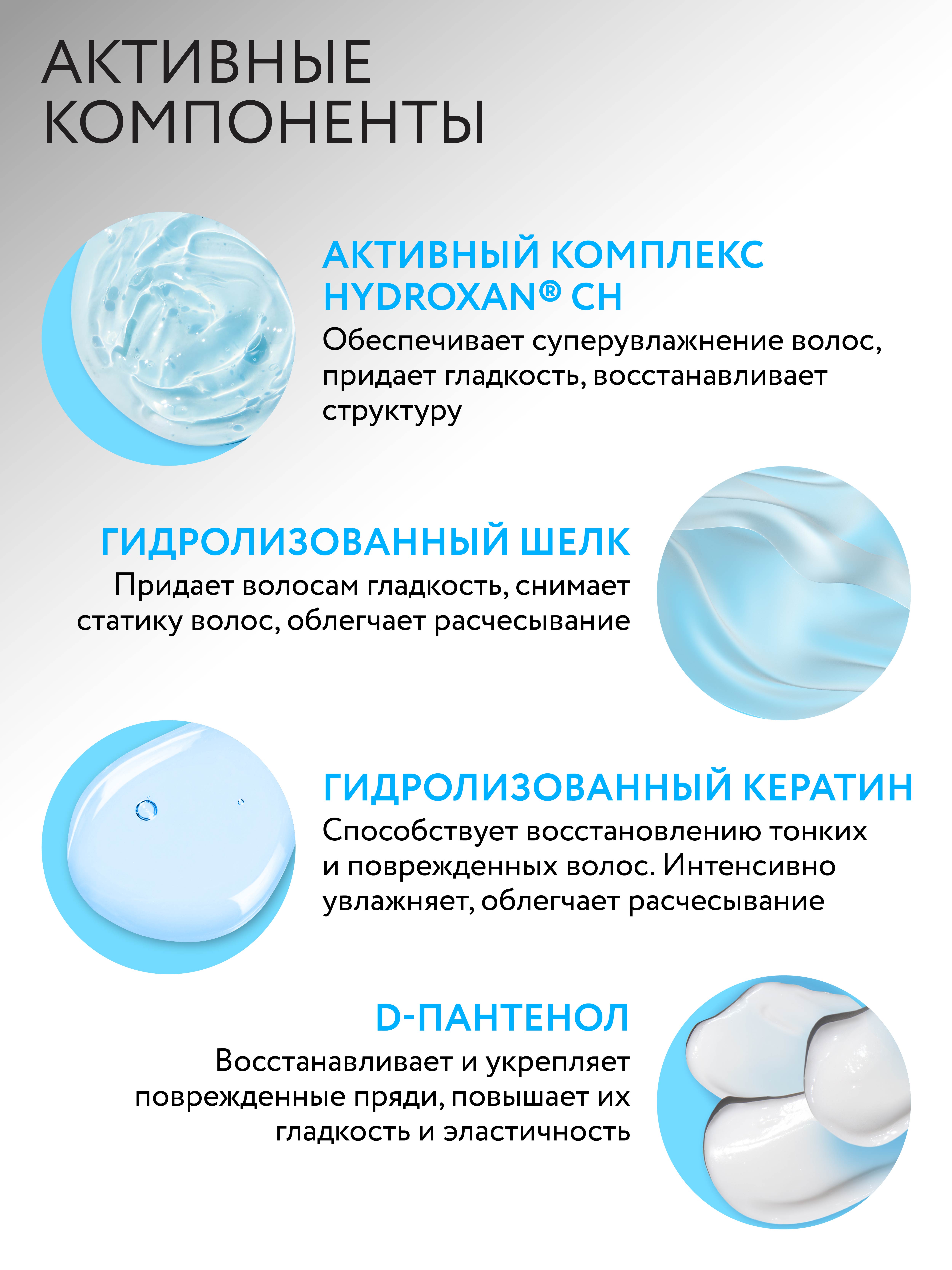 Кондиционер Ollin 1000 мл - фото 3