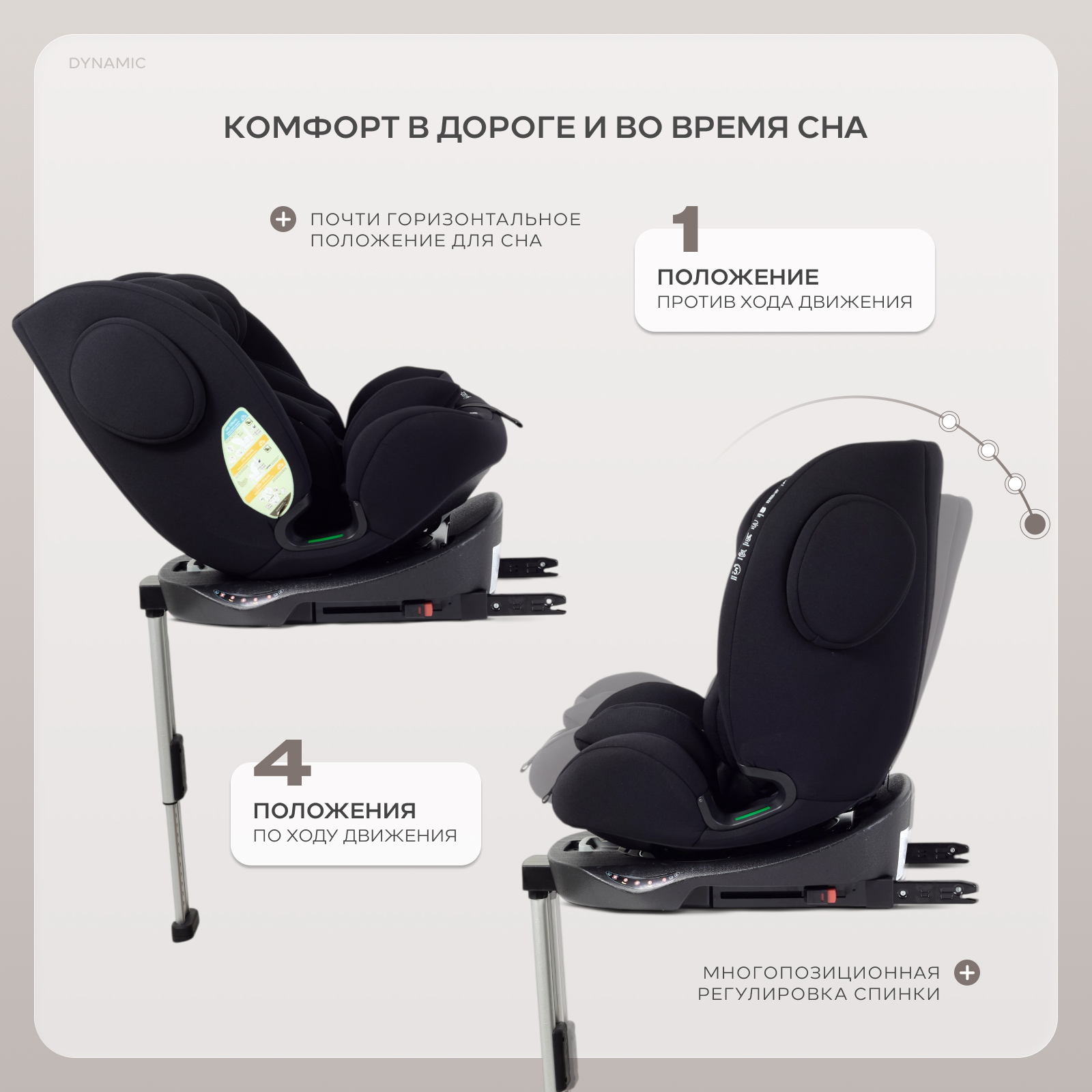 Автокресло Rant Basic Dynamic Isofix 0+/1/2/3 (0-36 кг) черный - фото 9