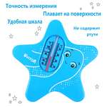 Термометр Uviton