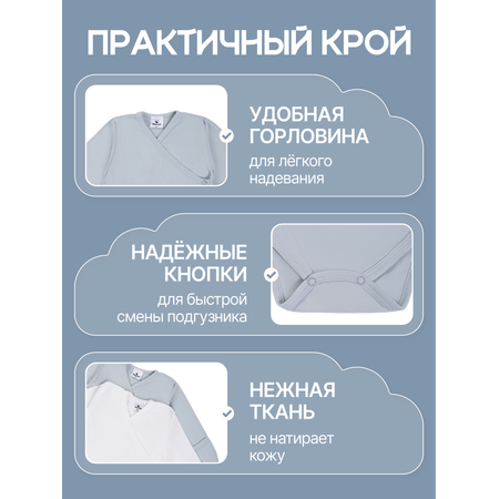 Боди 2 шт MomKid