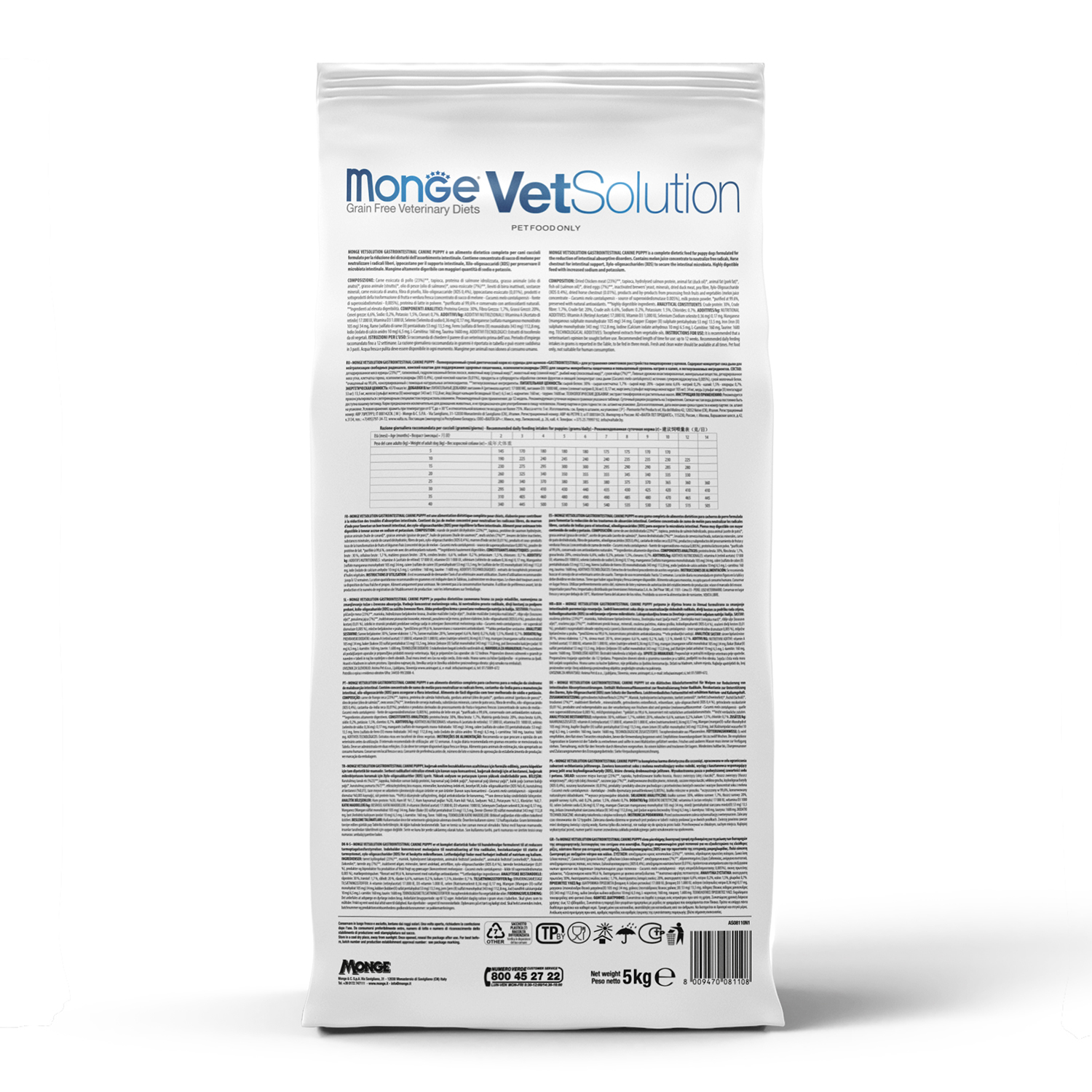 Корм для щенков диетический MONGE VetSolution Dog Gastrointestinal Гастроинтестинал при заболеваниях ЖКТ 5кг - фото 6