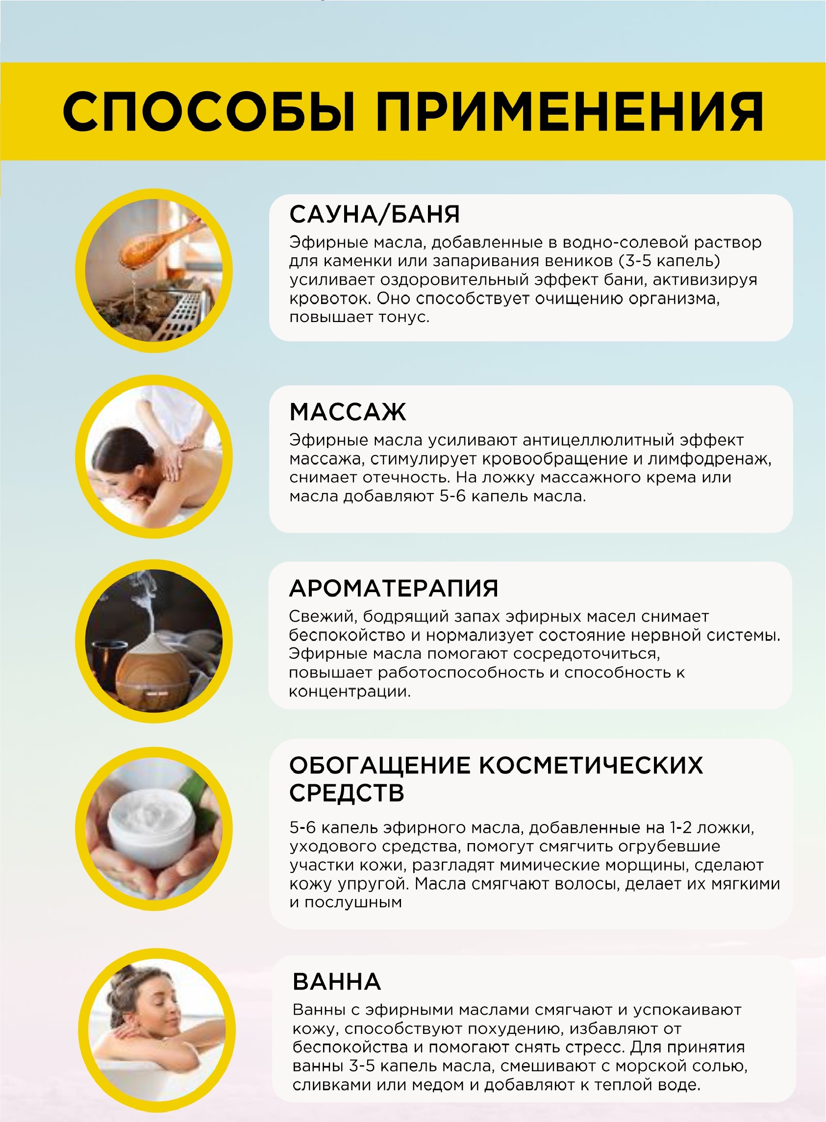 Масло Бацькина баня - фото 4