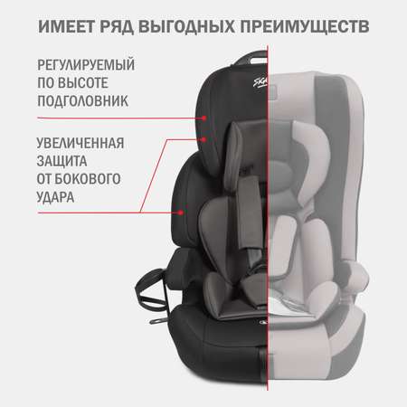 Автокресло SIGER Siger Стар Isofix Lux Isofix 1/2/3 (9-36 кг)