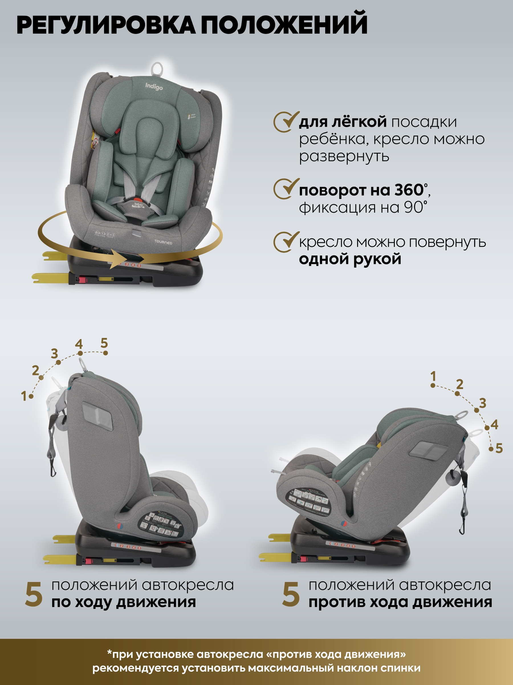 Автокресло Indigo Tourneo S серый Isofix 0+/1/2/3 (0-36 кг) - фото 5