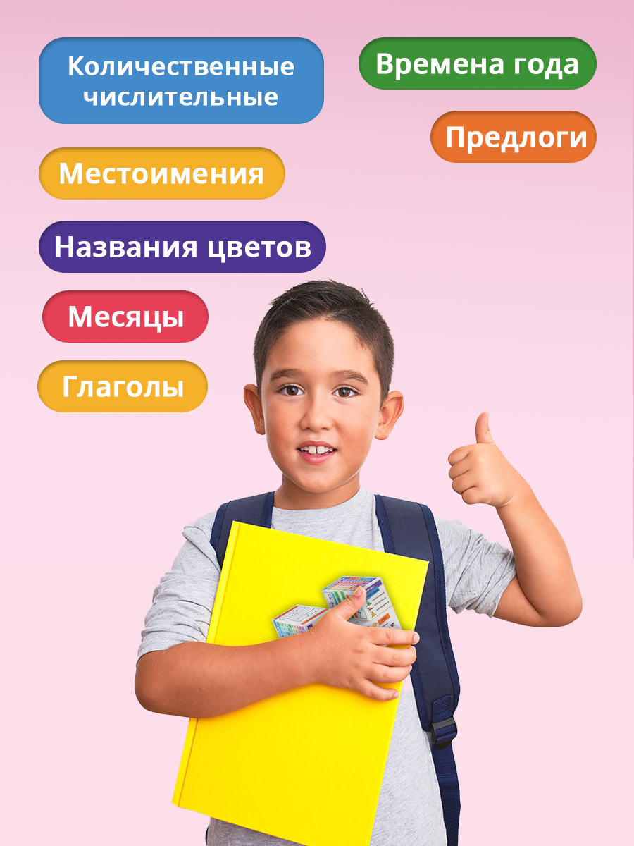 Настольная игра Рыжий кот - фото 3