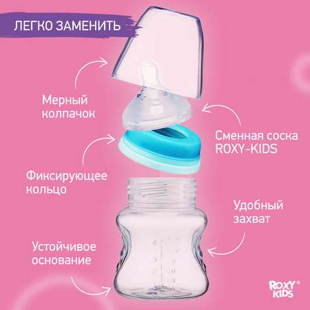 Соска ROXY-KIDS силикон (средний поток) 2 шт.