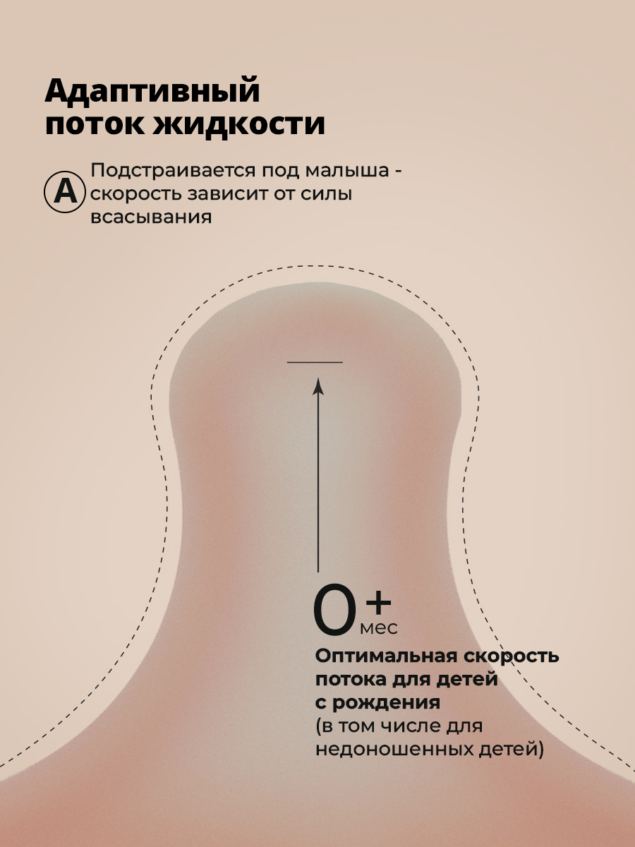 Бутылочка Suavinex 180 мл 2 шт. - фото 5