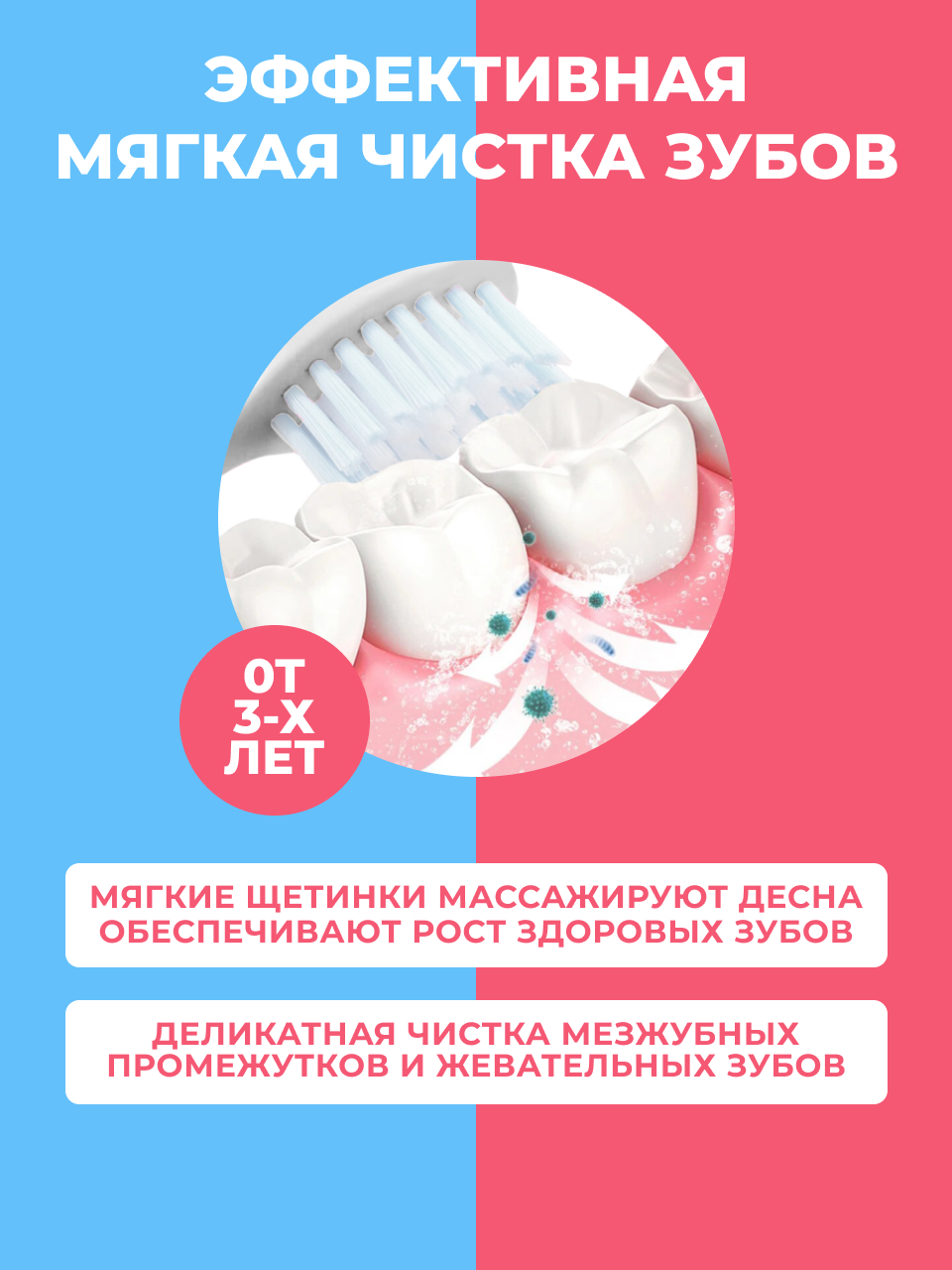 Зубная щетка электрическая PARU - фото 9