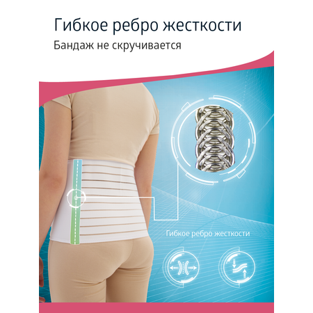 Послеоперационный бандаж W-421 B.Well